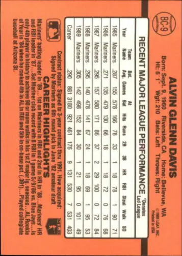 Back of 1990 Donruss Bonus MVPs Alvin Davis card showcasing original gloss detail