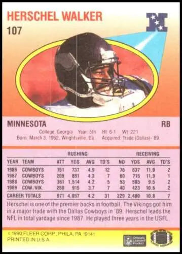 1990 Fleer Herschel Walker Vikings card with original gloss on red background