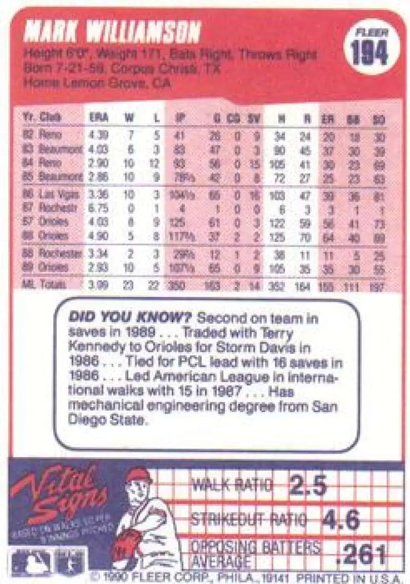 1990 Fleer #194 Mark Williamson Baseball Card featuring Baltimore Orioles stats and info