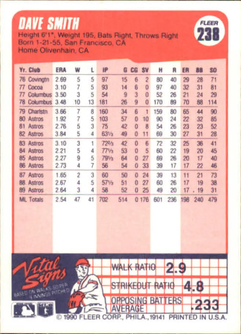 Baseball card featuring Dave Smith statistics on pink background for Houston Astros