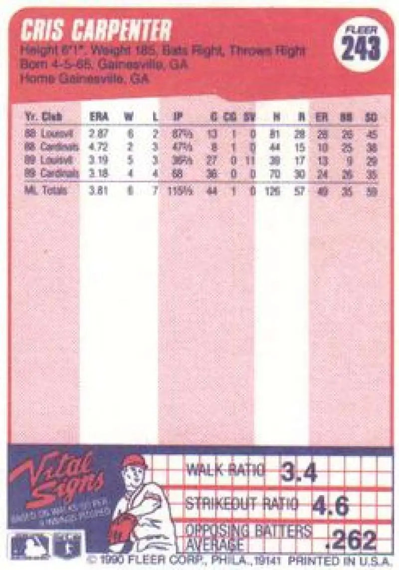 Cris Carpenter St. Louis Cardinals Baseball Card on pink background with stats