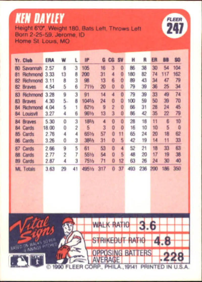 1990 Fleer #247 Ken Dayley Baseball Card showcasing St. Louis Cardinals player statistics