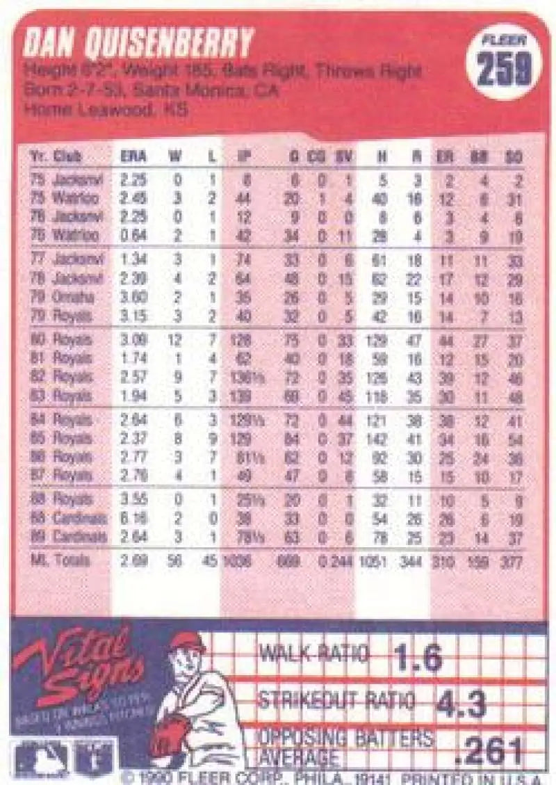 Dan Quisenberry 1990 Fleer card featuring player stats and cartoon baseball player illustration