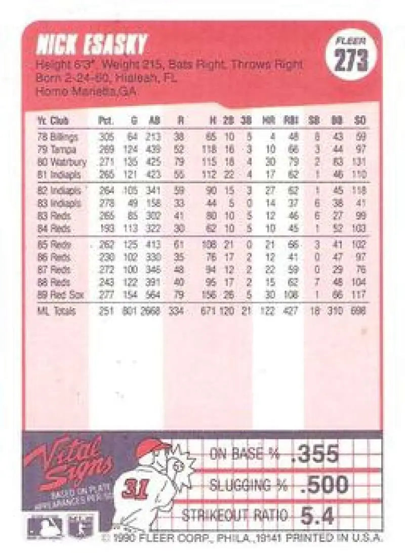 1990 Fleer #273 Nick Esasky Baseball Card displaying Boston Red Sox player stats in red