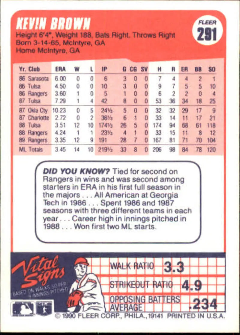 1990 Fleer #291 Kevin Brown NM-MT Texas Rangers Baseball Card player statistics and data