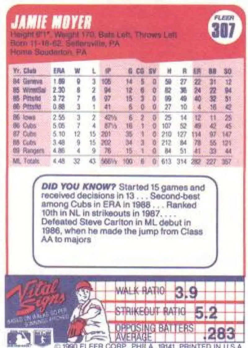 Jamie Moyer Texas Rangers baseball card displaying player stats and information