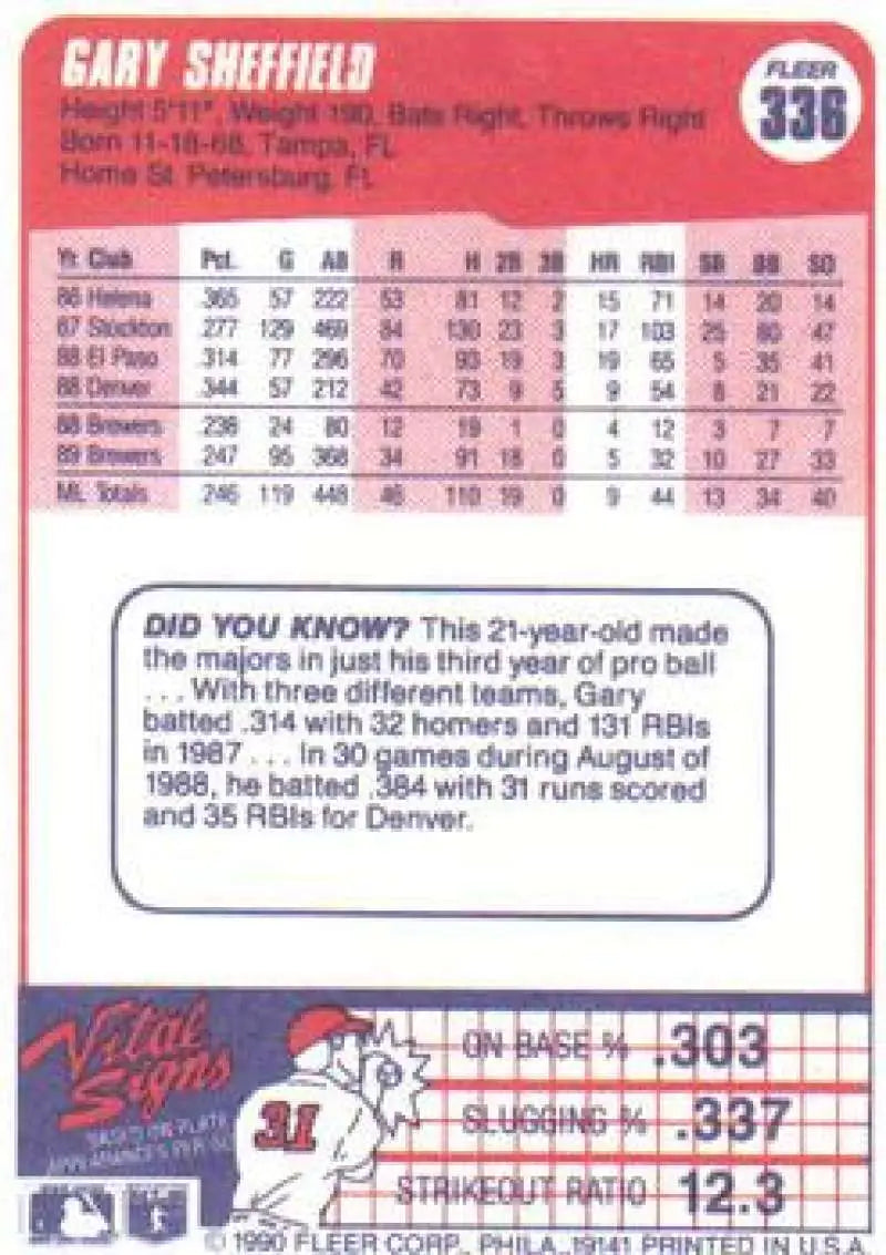 1990 Fleer #336 Gary Sheffield Baseball Card featuring Milwaukee Brewers statistics