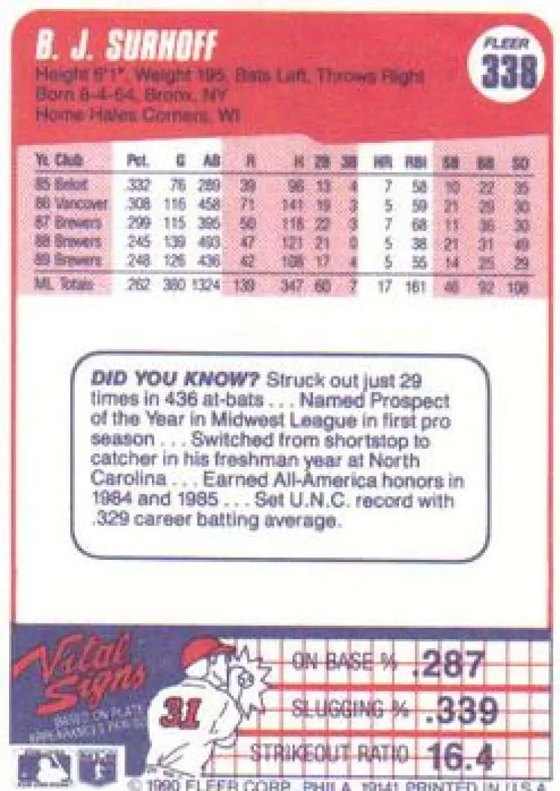 B.J. Surhoff baseball card showcasing statistics for Milwaukee Brewers baseball