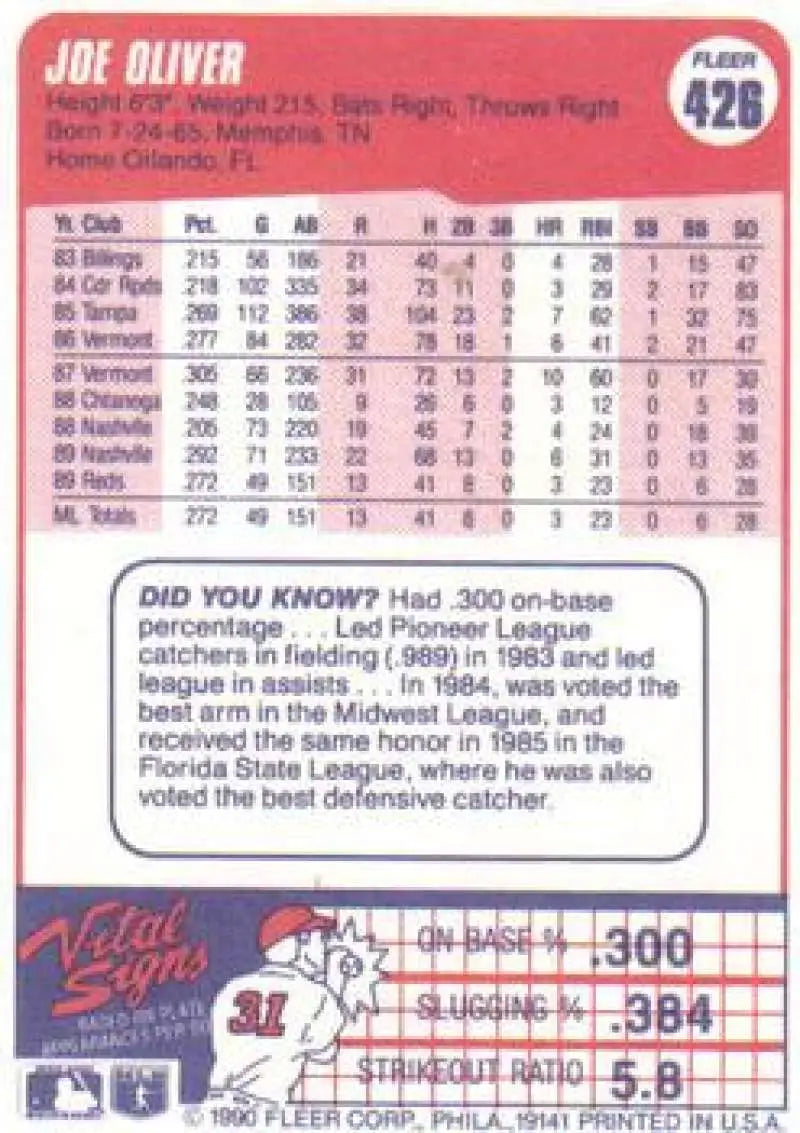 Joe Oliver Cincinnati Reds baseball card showcasing 1980s player statistics and highlights