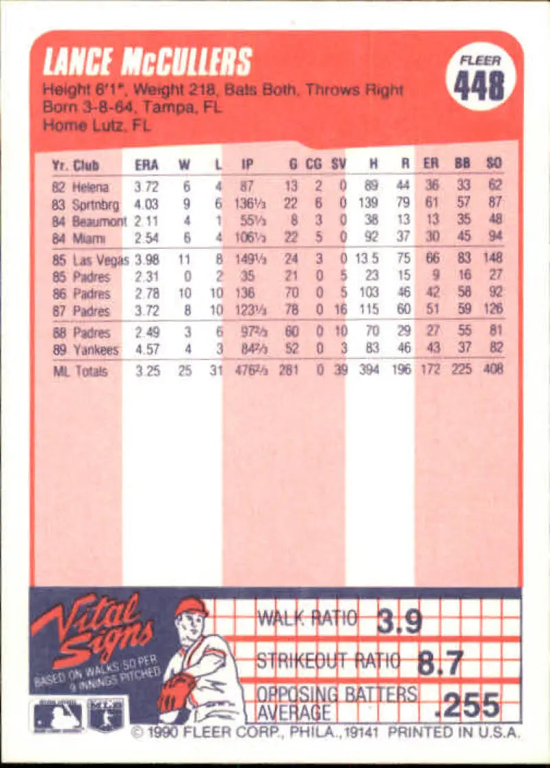 Baseball card featuring Don Mattingly statistics in pink design for New York Yankees