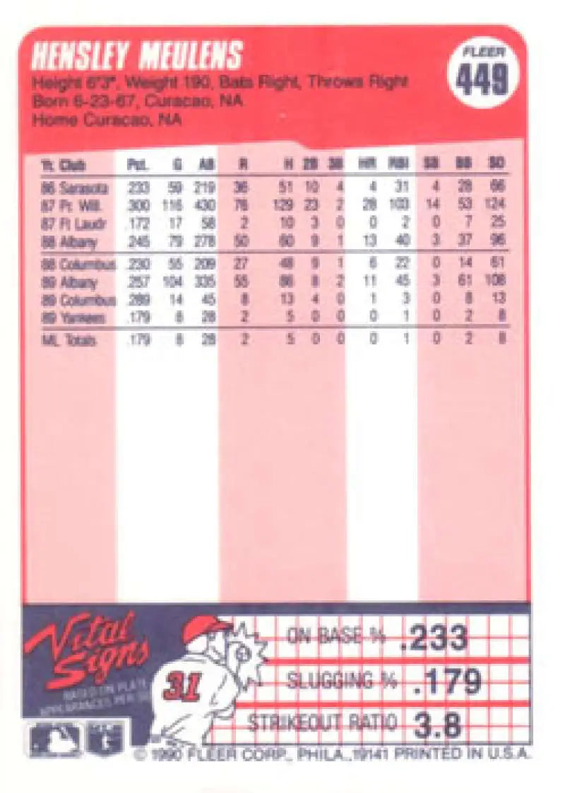 Baseball card featuring Hensley Meulens stats in pink design for New York Yankees fans