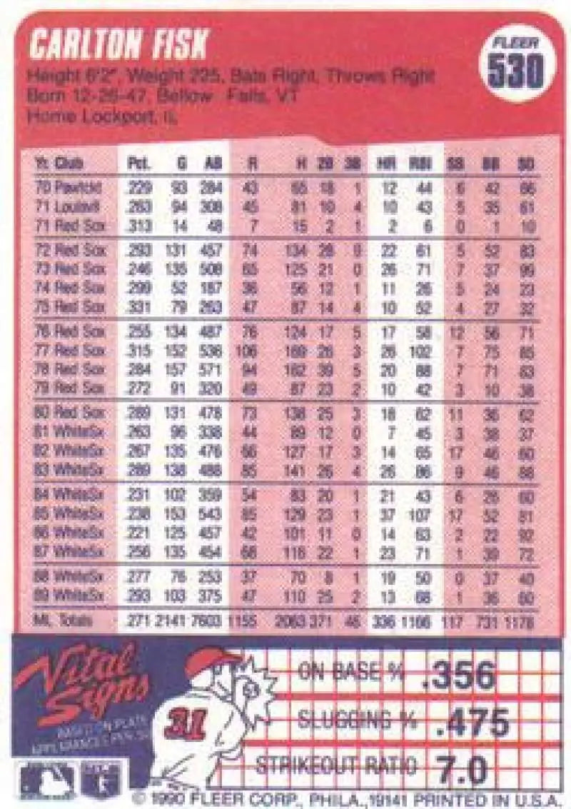 1990 Fleer #530 Carlton Fisk UER NM-MT Chicago White Sox Baseball Card with stats