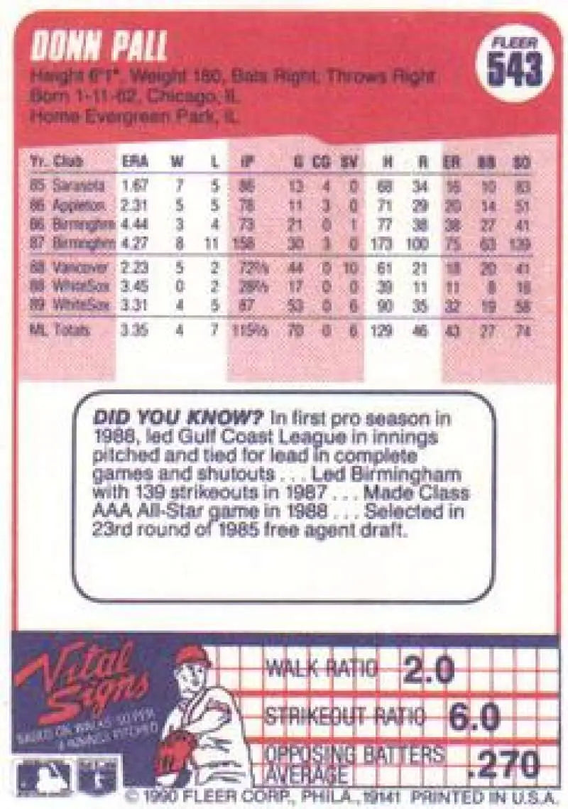 Baseball trading card of Donn Pall featuring statistics for Chicago White Sox