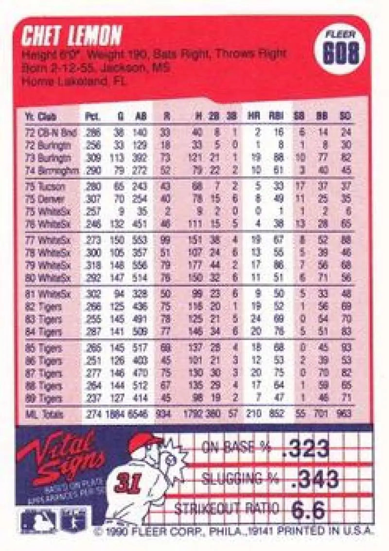 Chet Lemon 1990 Fleer #608 Baseball Card with Detroit Tigers game statistics