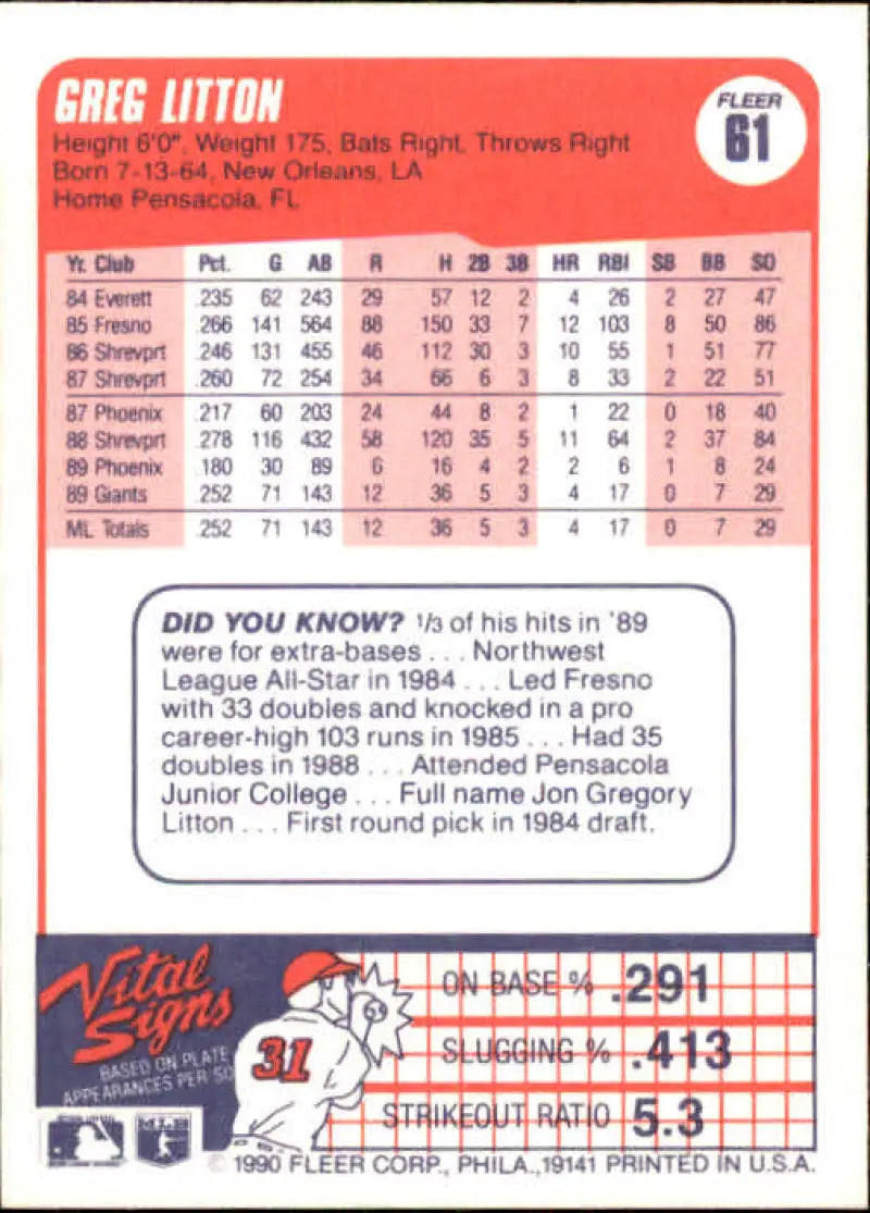 1990 Fleer #61 Greg Litton Baseball Card with player stats and San Francisco Giants fact box