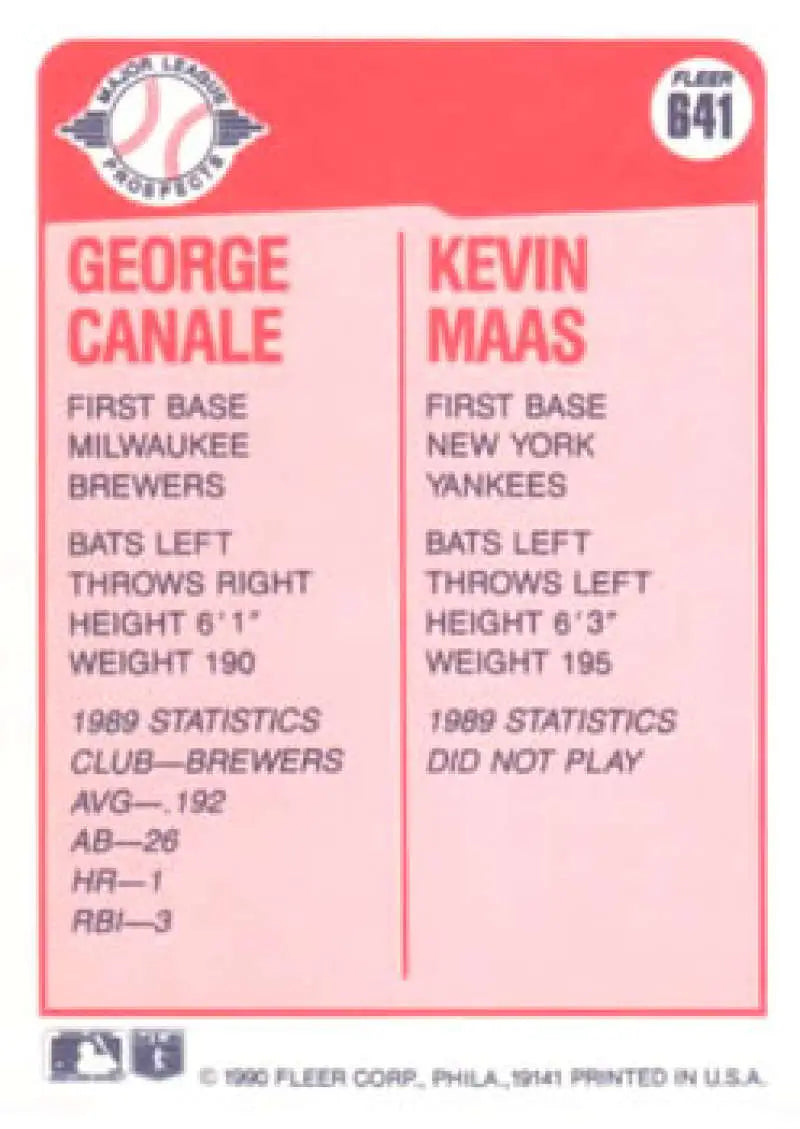 Baseball card featuring George Canale and Kevin Maas player statistics for Milwaukee Brewers