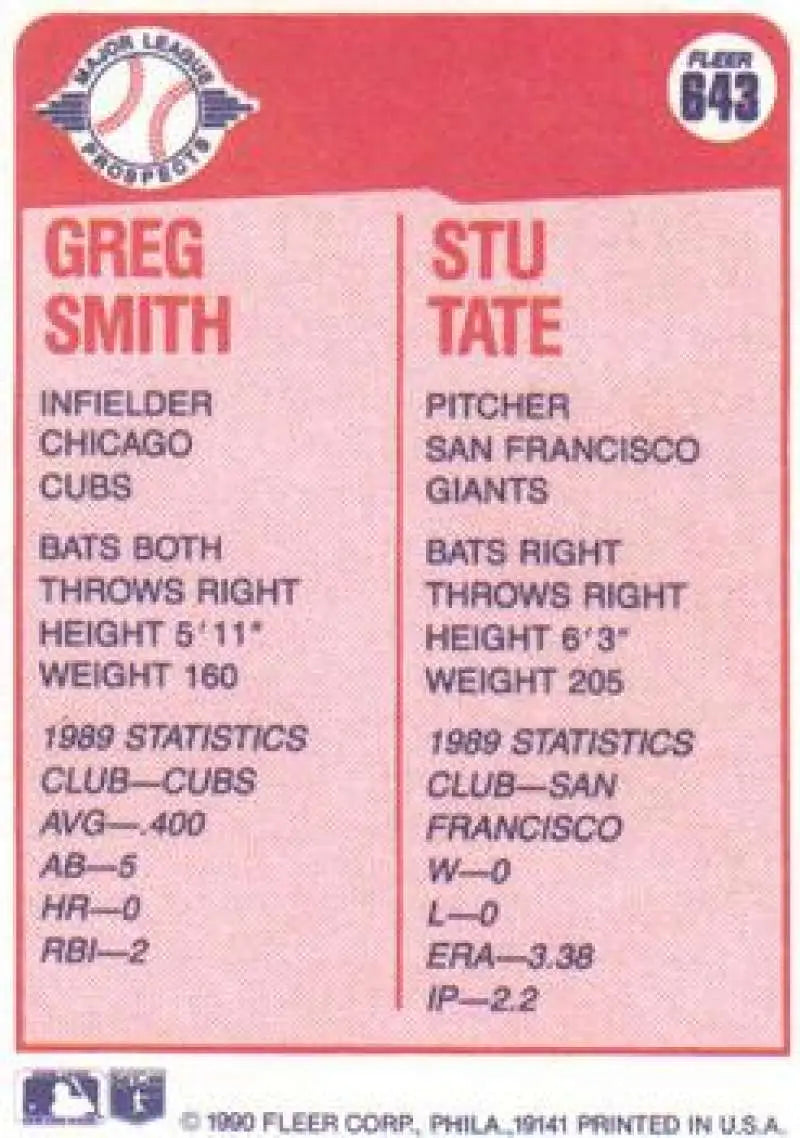 1990 Fleer Baseball Card with Greg Smith Stu Tate player statistics for collectors