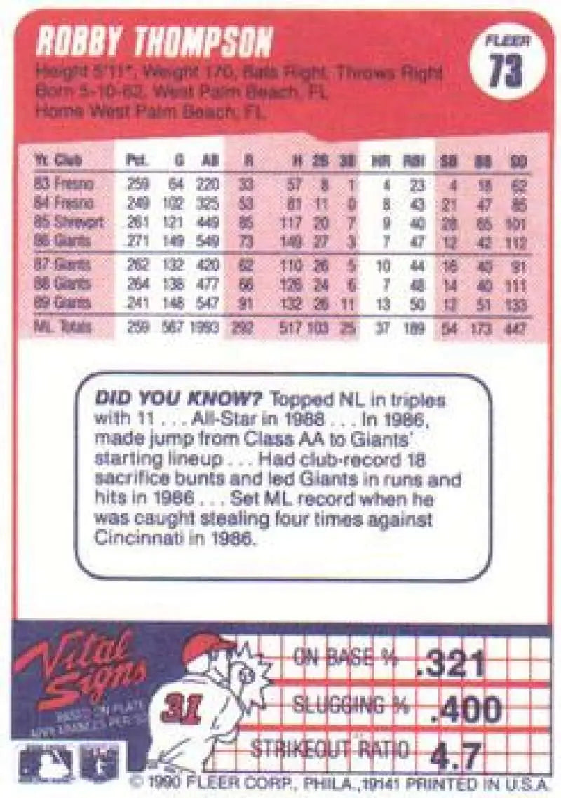 1990 Fleer #73 Robby Thompson San Francisco Giants Baseball Card with statistics info