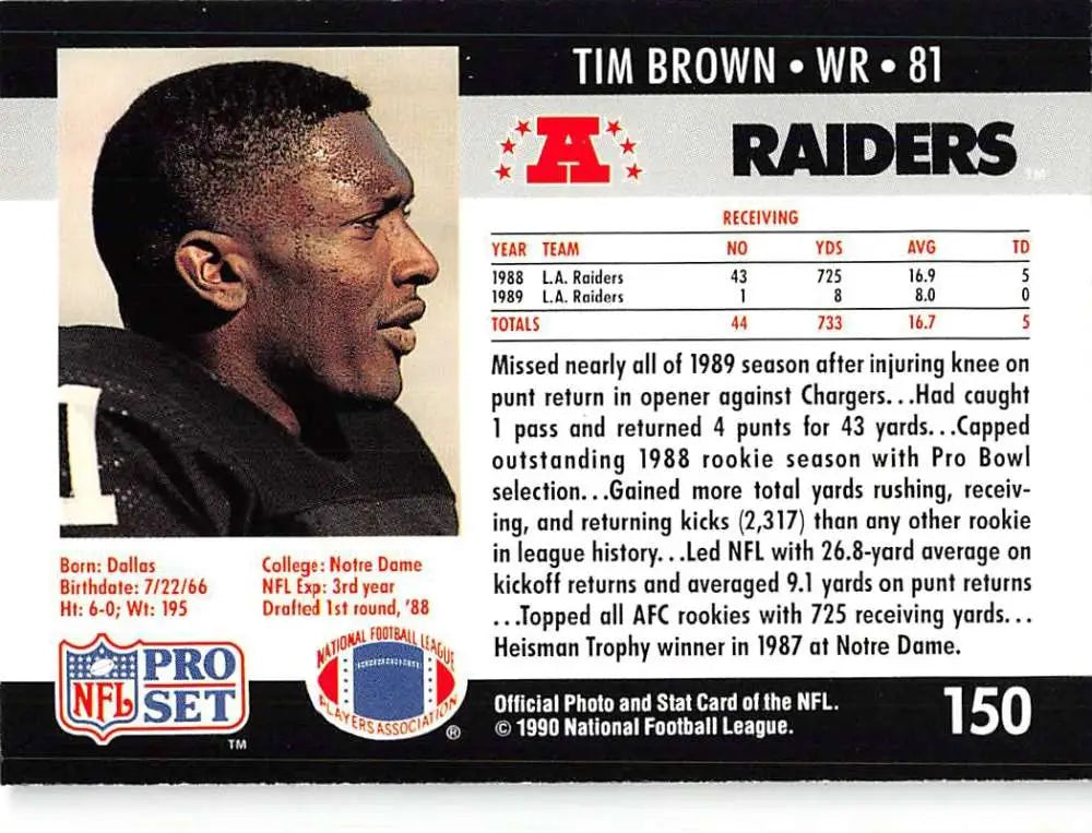 1990 Pro Set Tim Brown Football Card featuring Los Angeles Raiders wide receiver #81