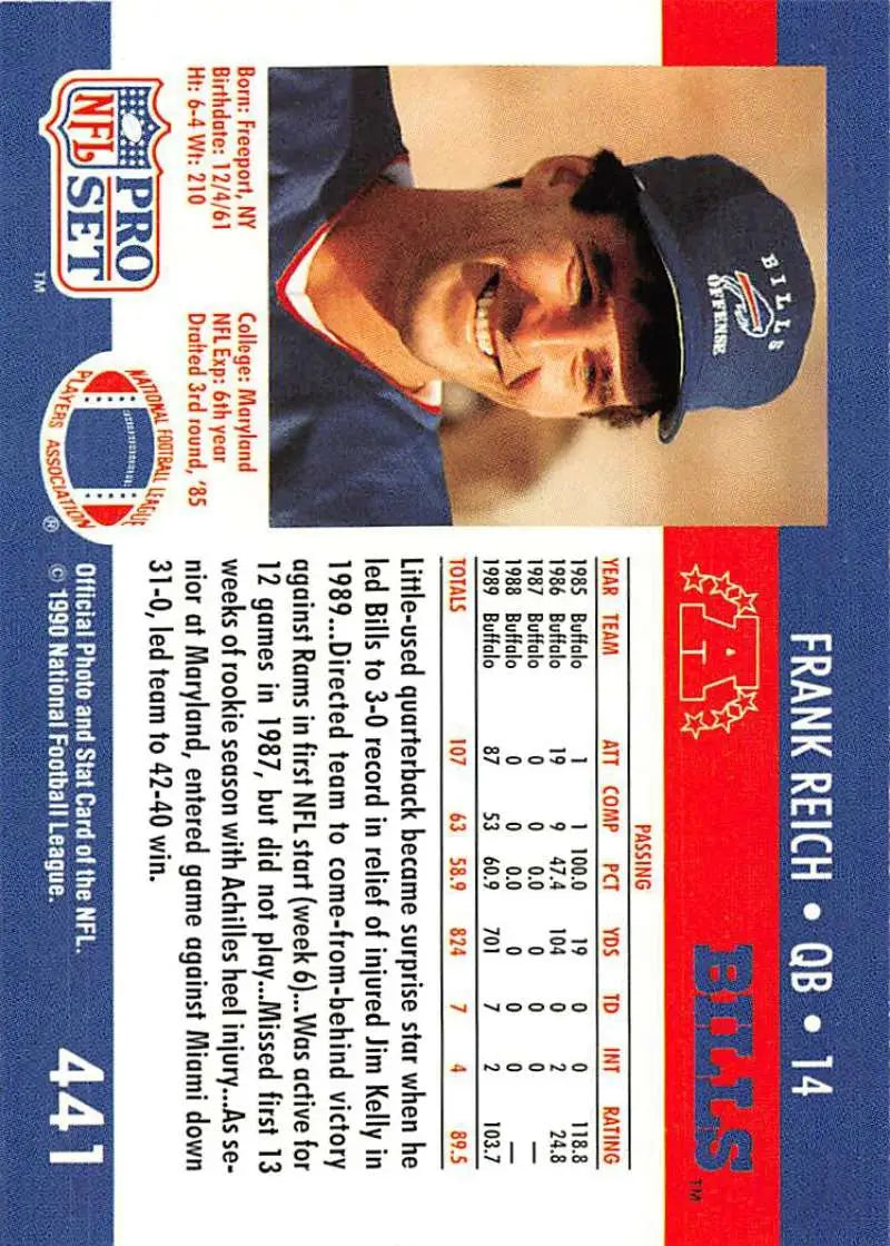 Pro Set NFL trading card of Frank Reich, Buffalo Bills player in blue cap