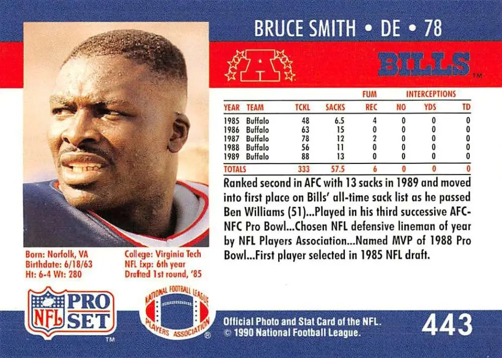 NFL Pro Set 1990 Bruce Smith Football Card in Buffalo Bills uniform