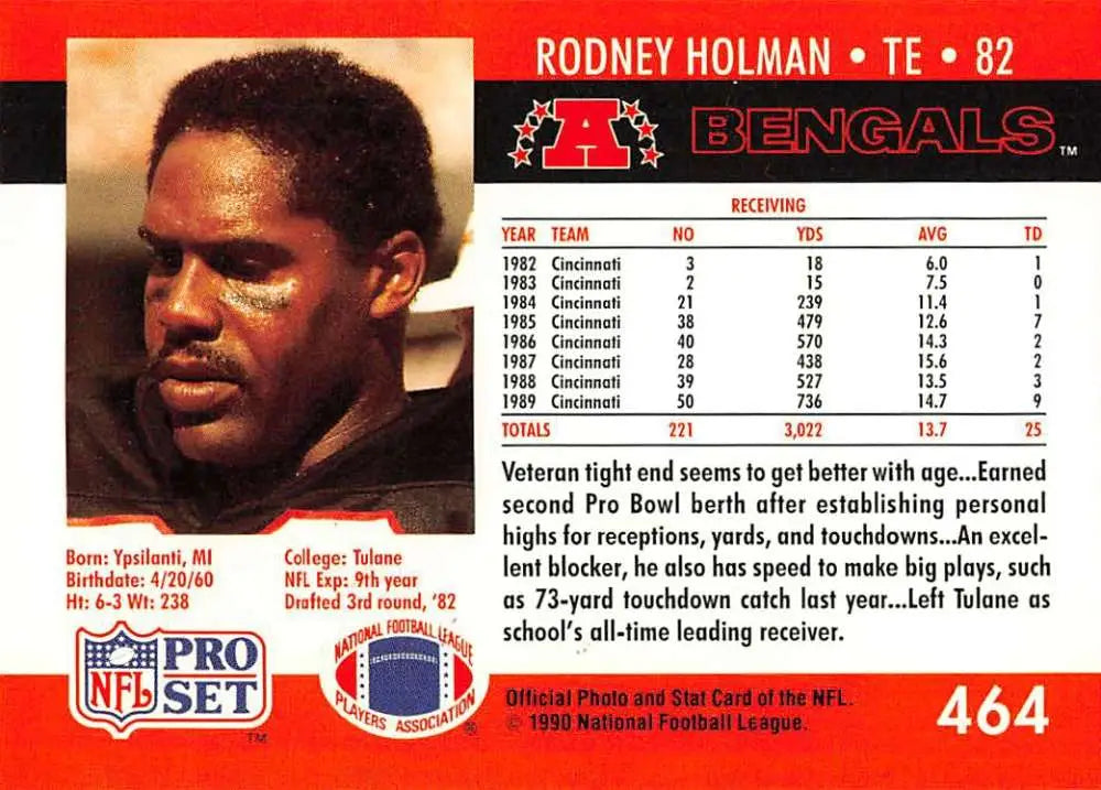 NFL trading card of Rodney Holman, Cincinnati Bengals tight end from 1990