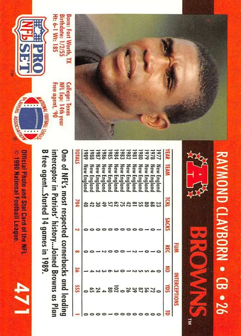 1990 Pro Set #471 Raymond Clayborn Cleveland Browns Football Card with red border and NFL logo