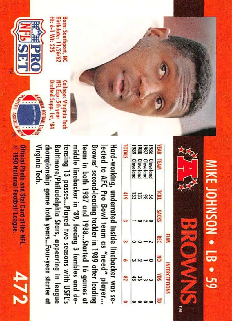 1990 Pro Set #472 Mike Johnson Cleveland Browns Football Card with player stats on red background