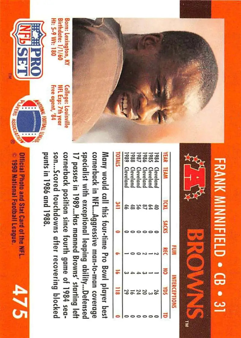 NFL trading card featuring 1990 Pro Set #475 Frank Minnifield from the Cleveland Browns