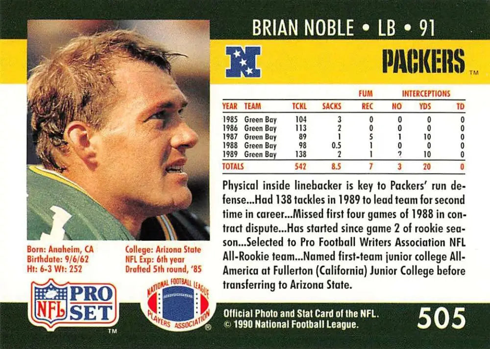 NFL trading card of Brian Noble, linebacker for the Green Bay Packers Pro Set collection