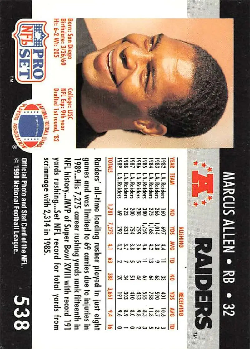 NFL Pro Set trading card of Marcus Allen from the Los Angeles Raiders, early 1990s