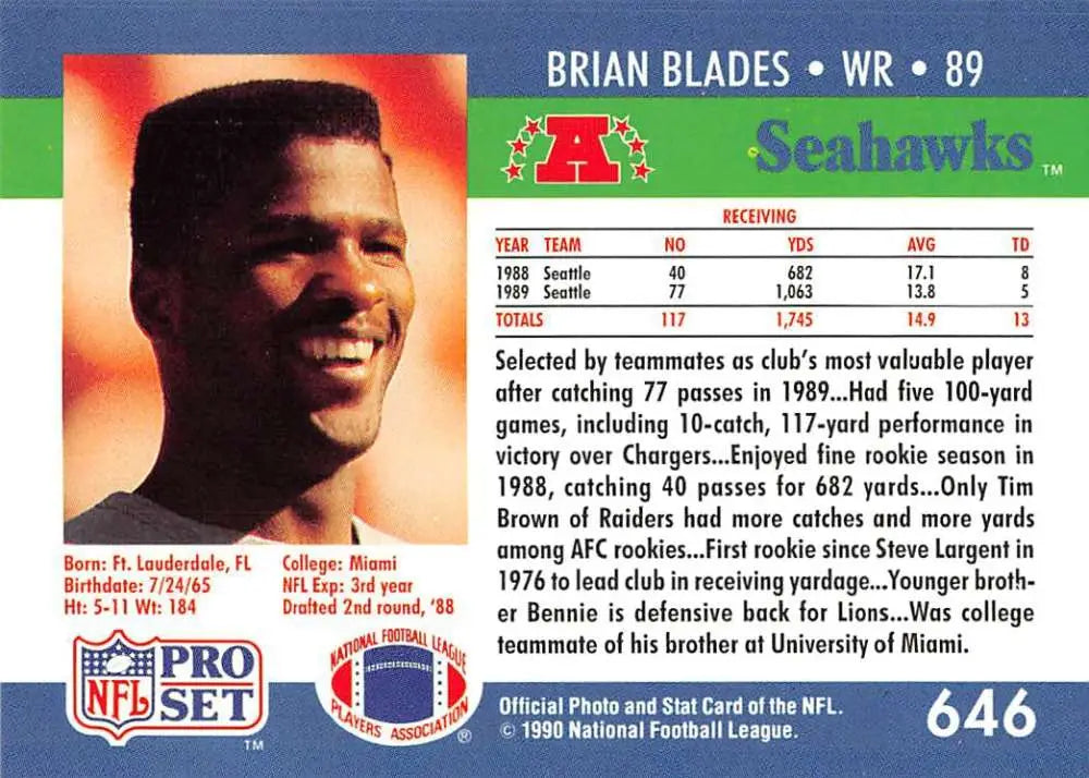 NFL trading card of Brian Blades from Seattle Seahawks Pro Set collection