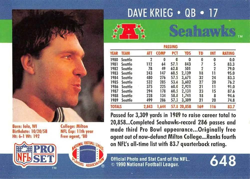 1990 Pro Set #648 Dave Krieg Seattle Seahawks football card from the late 1980s
