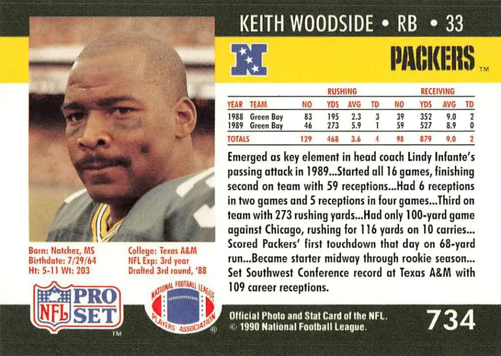 Keith Woodside Football Card showcasing Green Bay Packers running back in uniform