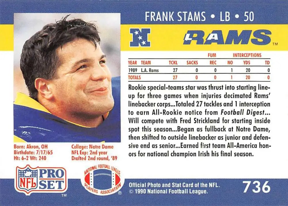 Los Angeles Rams linebacker Pro Set trading card of Frank Stams from 1990