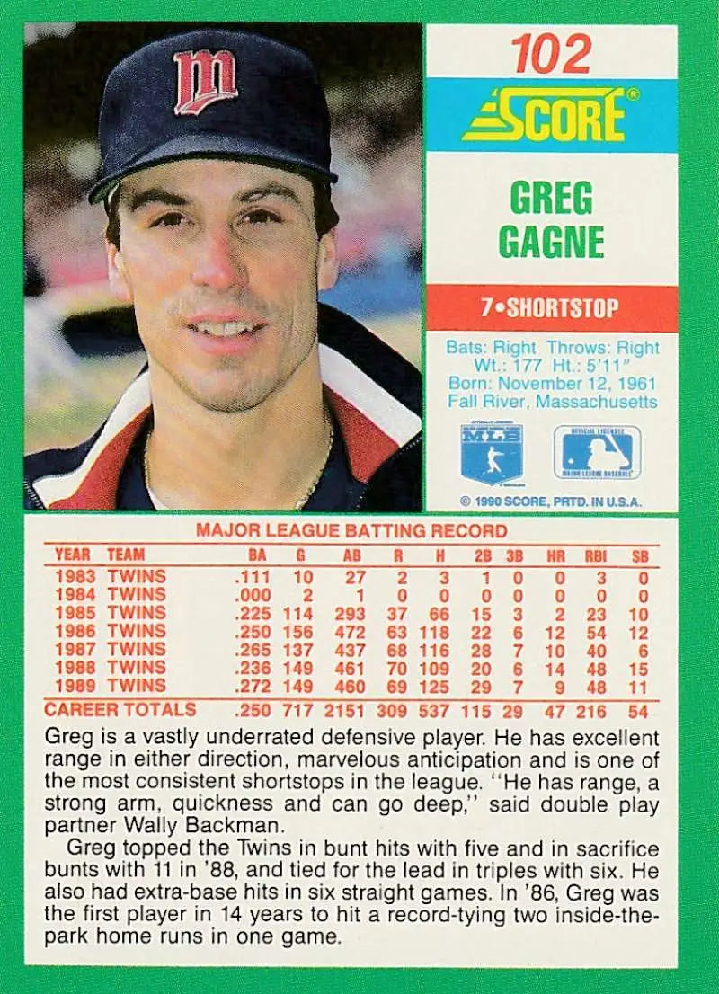 1991 Score baseball card featuring Greg Gagne of the Minnesota Twins