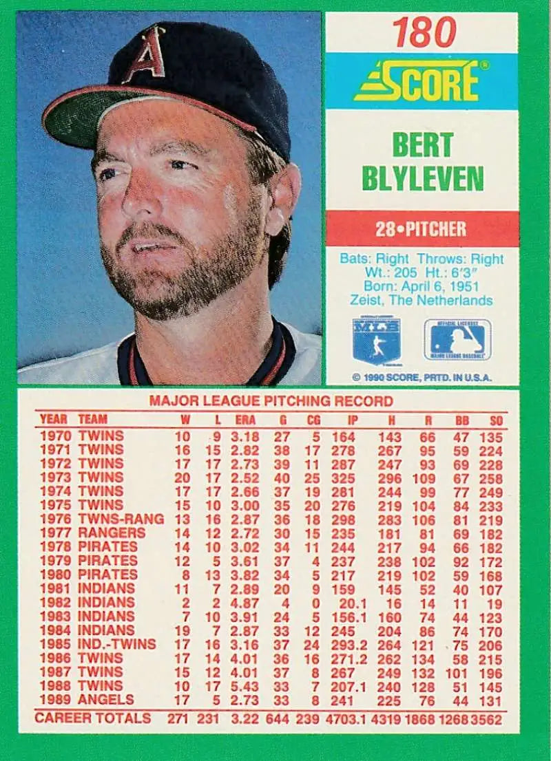 1990 Score Bert Blyleven California Angels Baseball Card featuring pitcher in cap