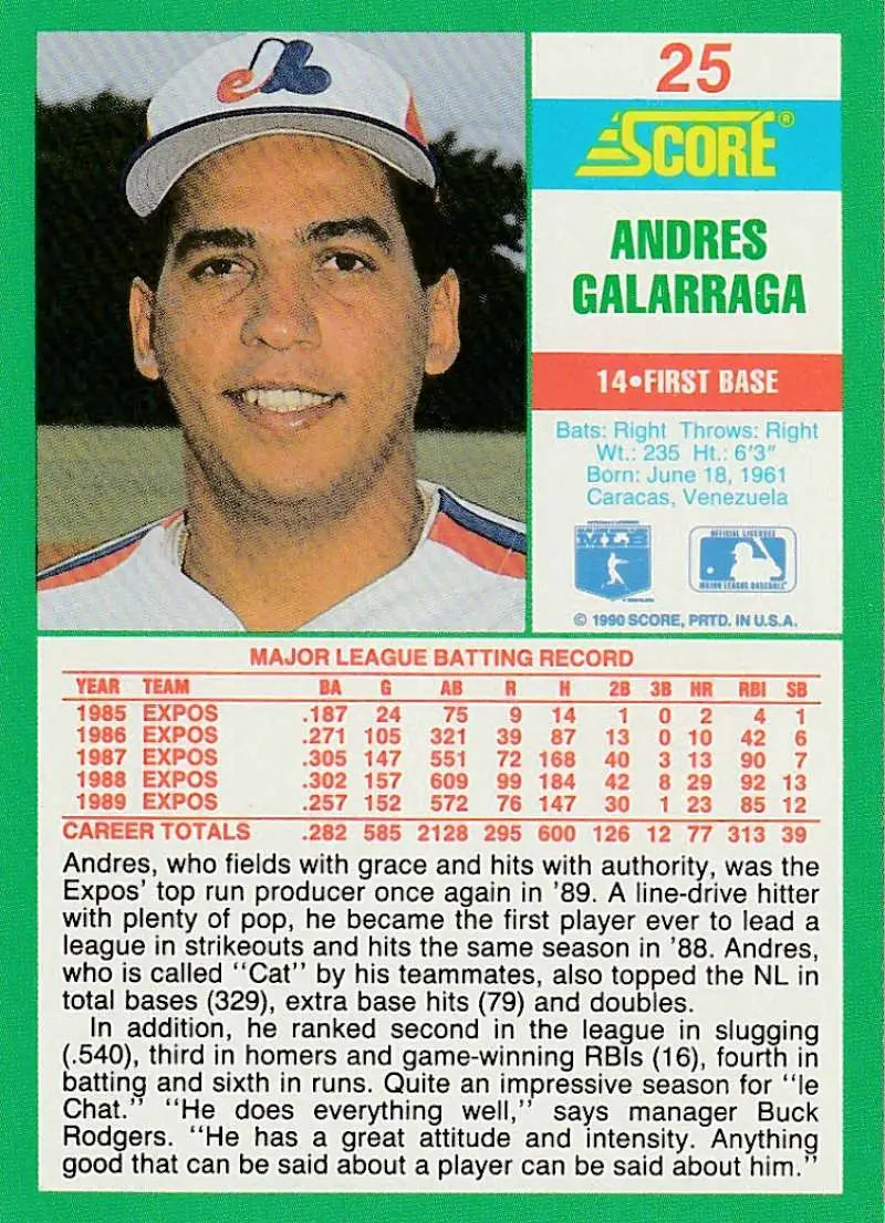 1991 Score baseball card of Andres Galarraga in Montreal Expos uniform