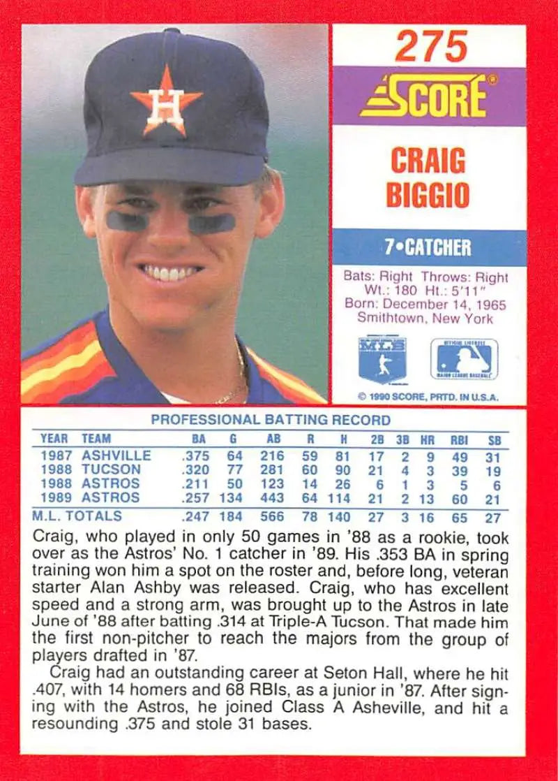 1991 Score baseball card of Craig Biggio, Houston Astros catcher in navy cap