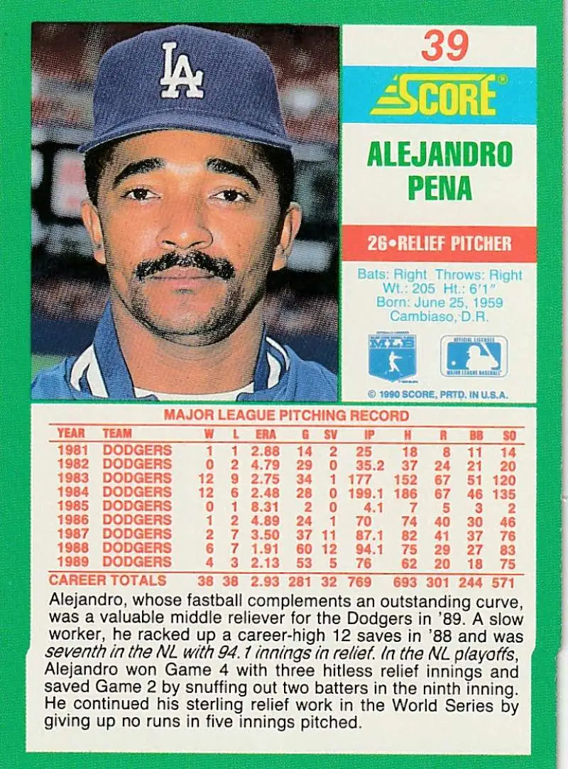 1989 Score baseball card of Alejandro Pena, Los Angeles Dodgers relief pitcher