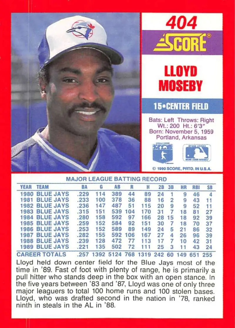 Baseball card of Lloyd Moseby in Toronto Blue Jays cap and blue jersey