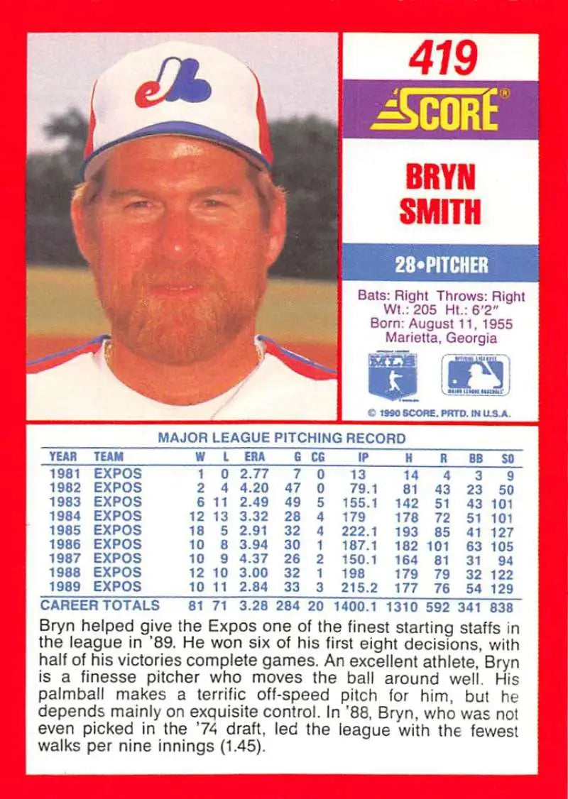 1991 Score baseball card of Bryn Smith, Montreal Expos pitcher in jersey and cap