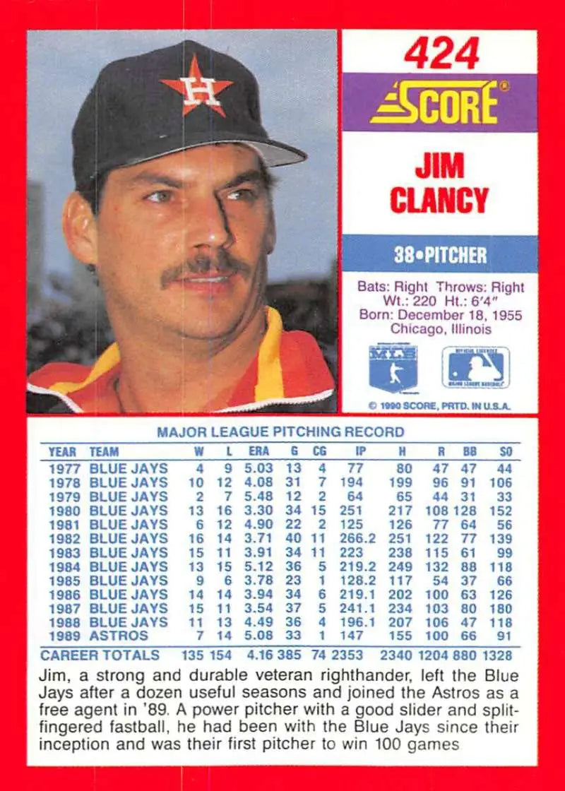 Jim Clancy Houston Astros Baseball Card featuring player in black cap with logo