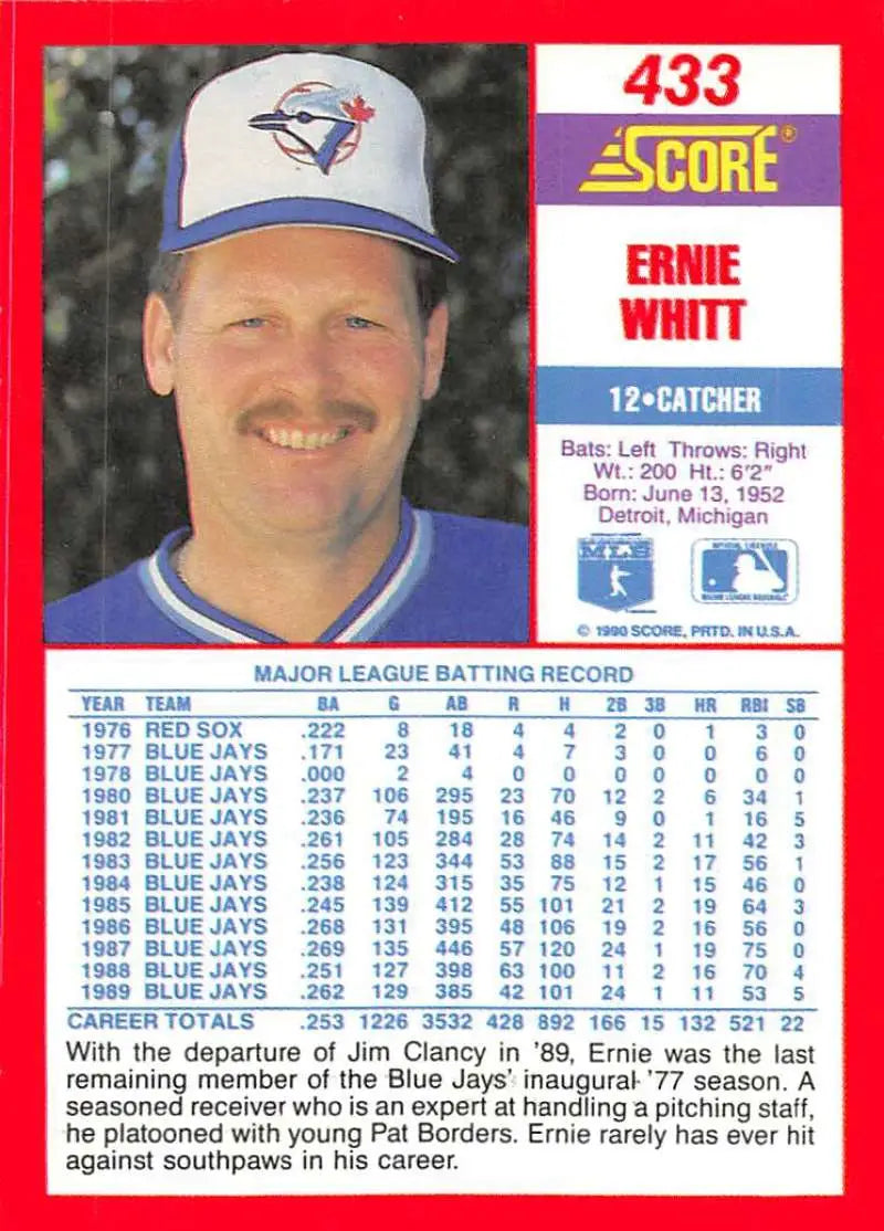 1990 Score Ernie Whitt baseball card featuring Toronto Blue Jays player in cap