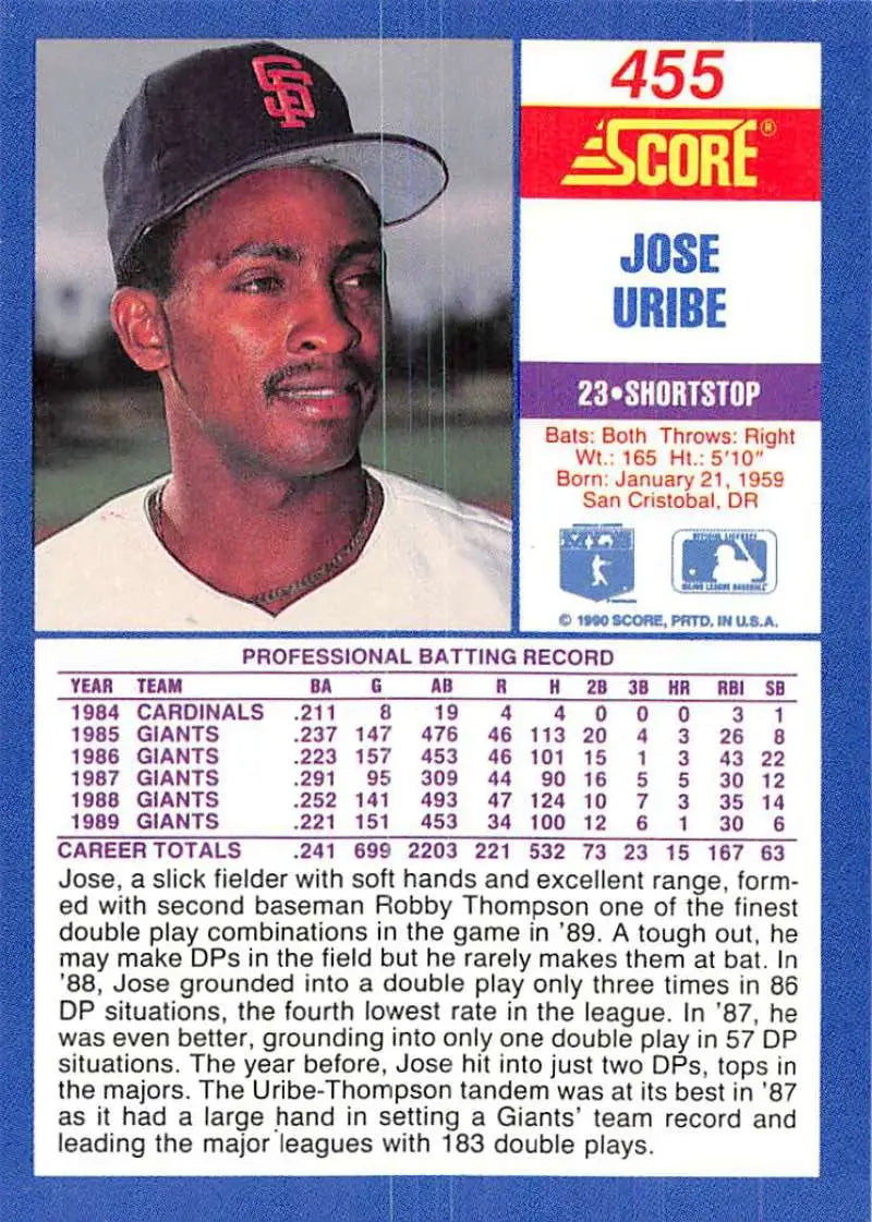 1990 Score #455 Jose Uribe Baseball Card featuring San Francisco Giants shortstop