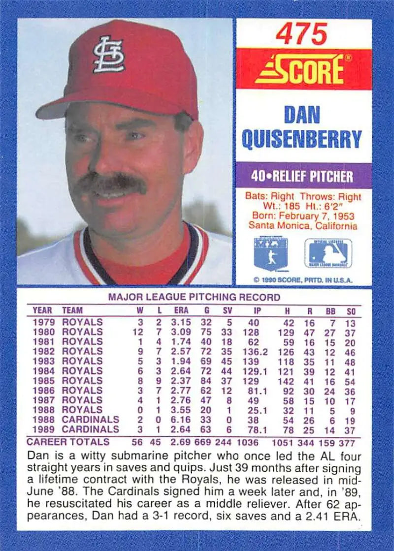 Dan Quisenberry St. Louis Cardinals baseball card with a red cap and mustache