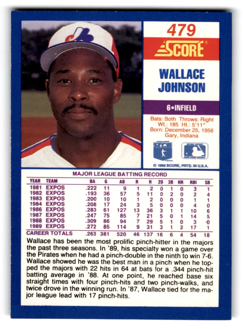1990 Score #479 Wallace Johnson NM-MT Expos ID:70062 - Trading Cards