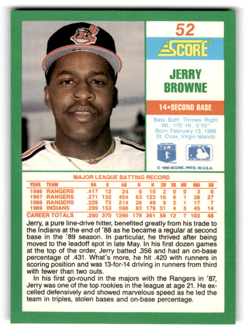 1990 Score #52 Jerry Browne NM-MT Indians ID:70063 - Trading Cards