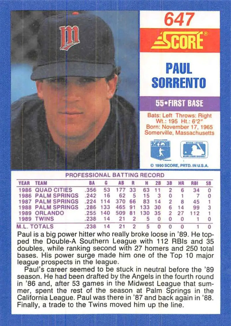 1990 Score Paul Sorrento Minnesota Twins baseball card with dark cap, NM-MT condition