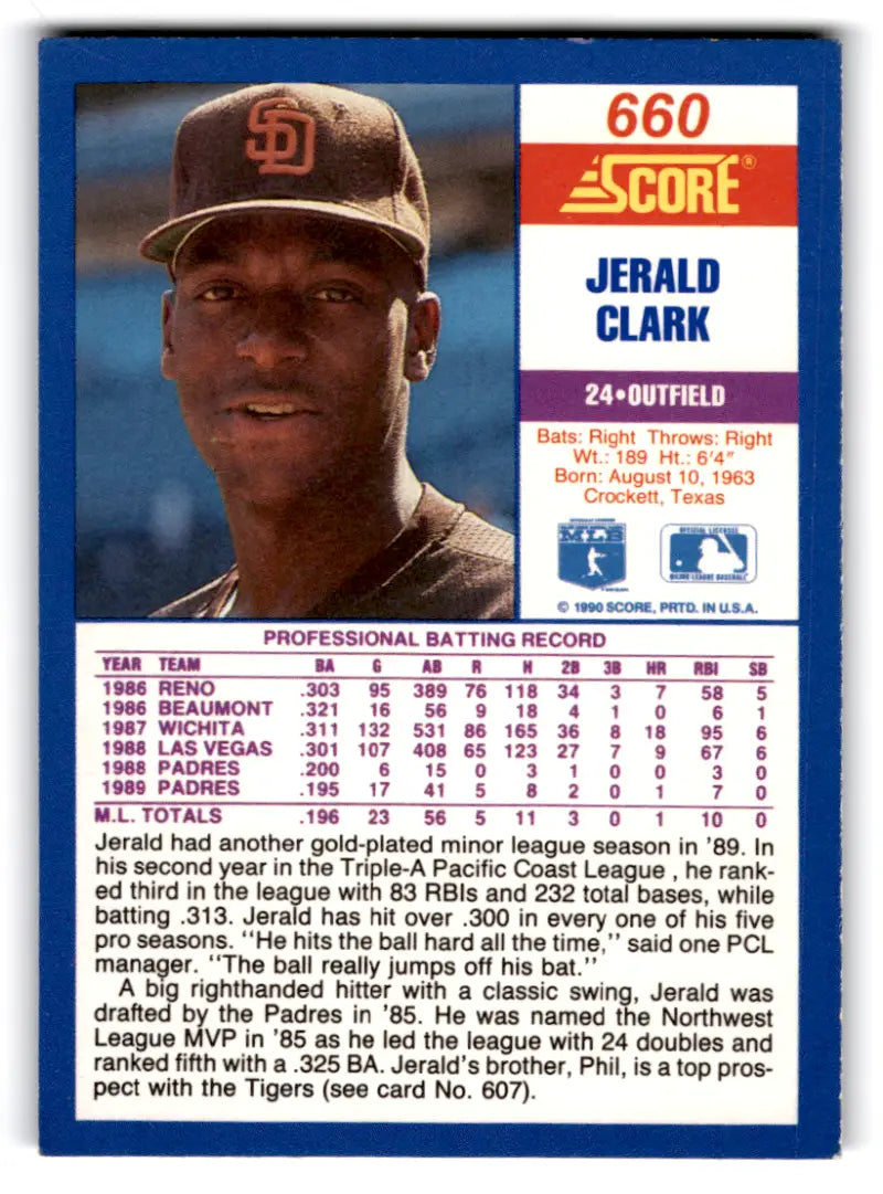 1990 Score #660 Jerald Clark NM-MT Padres ID:70046 - Trading Cards